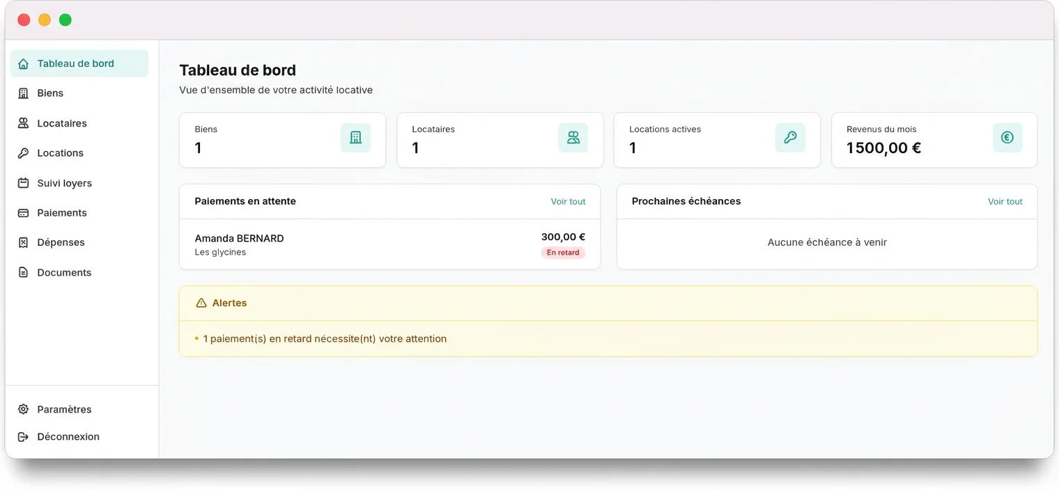 Tableau de bord izloc — vue d'ensemble de votre gestion locative